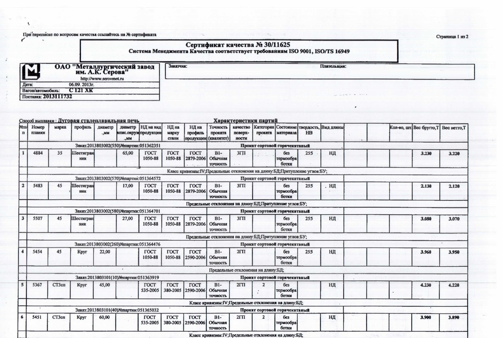 Сертификат на шестигранник 65 ст.35 от 2013-09 (1.1)